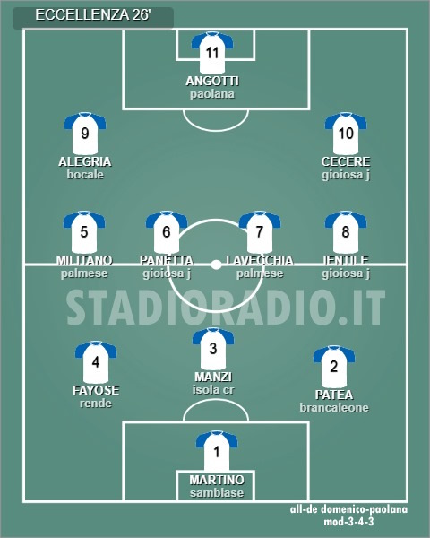 top 11 Eccellenza 26